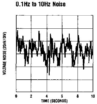 OP37-LTC product image