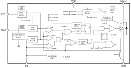 VIPER28 product image