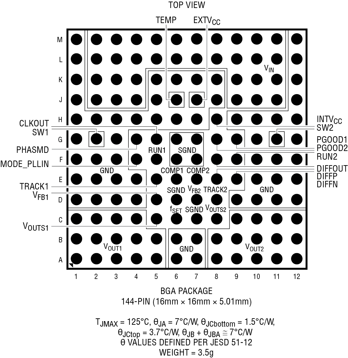 LTM4650-1 product image