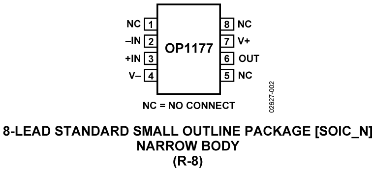 OP1177 product image
