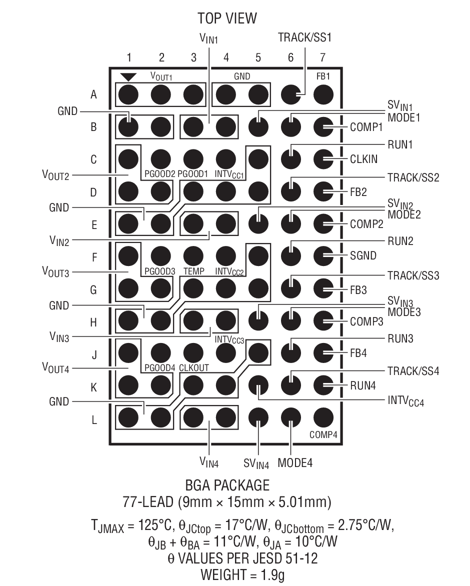 LTM4644LTM4644-1 product image