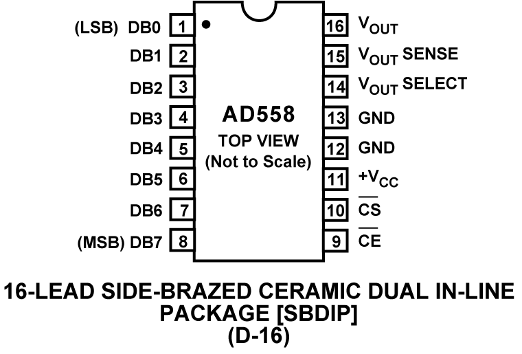 5962-8778902 product image