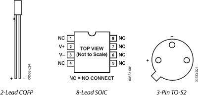 5962-8757101 product image