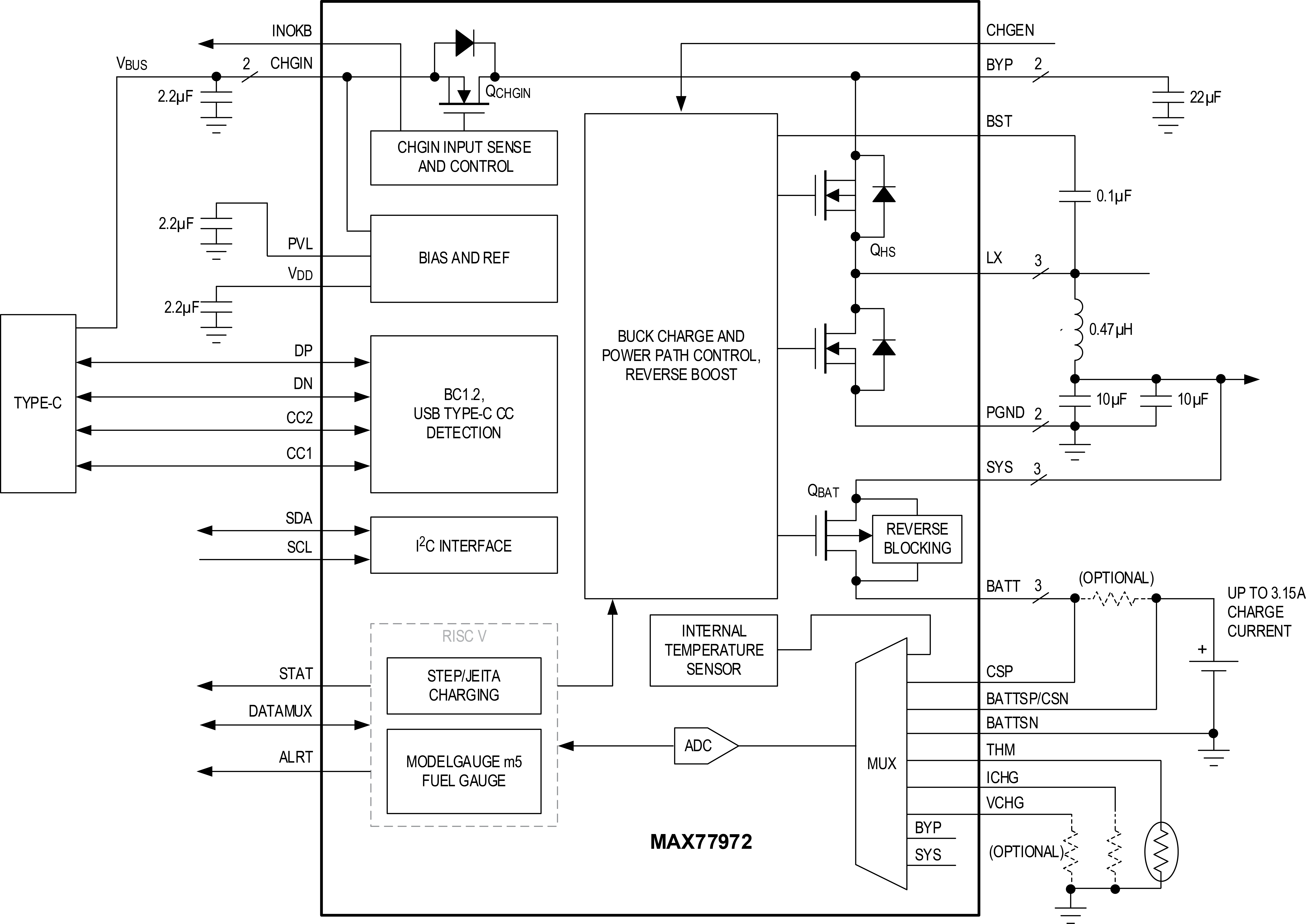 MAX77972 product image