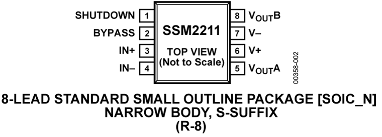 SSM2211 product image