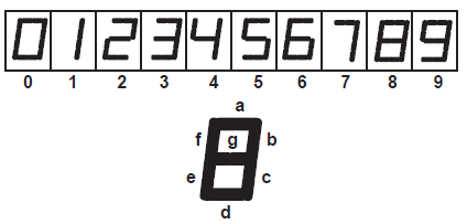 5962-8773301 product image