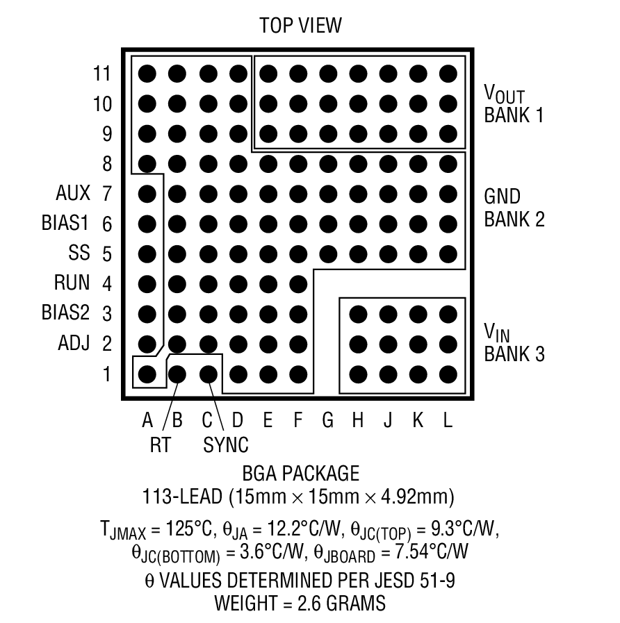 LTM8027 product image