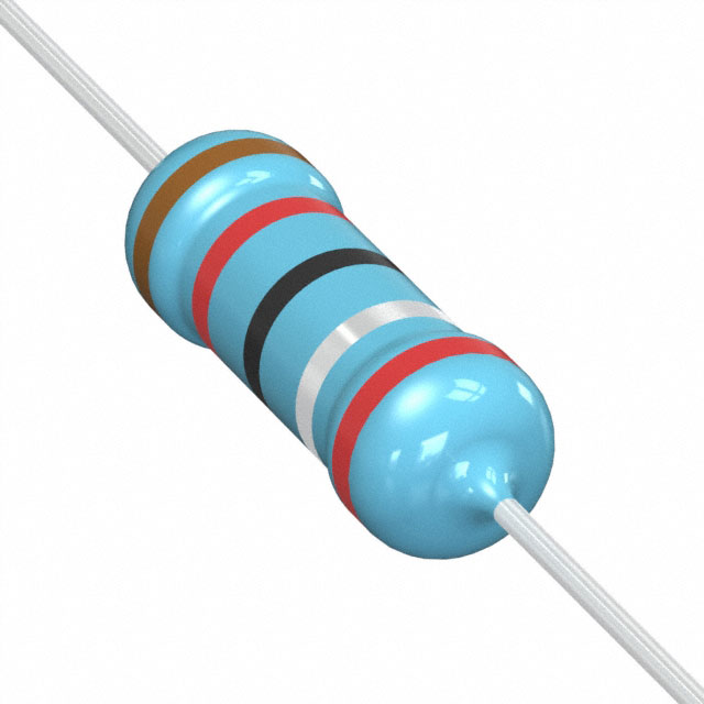 1,2 Ohm 2% ROX, Neohm