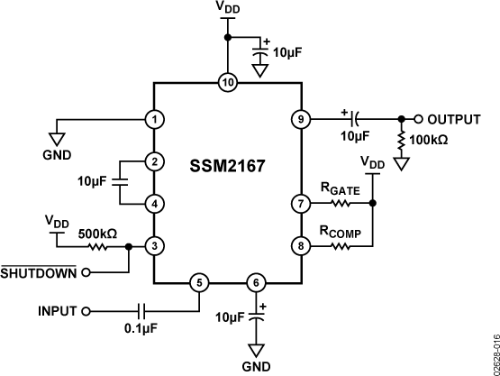 SSM2167 product image