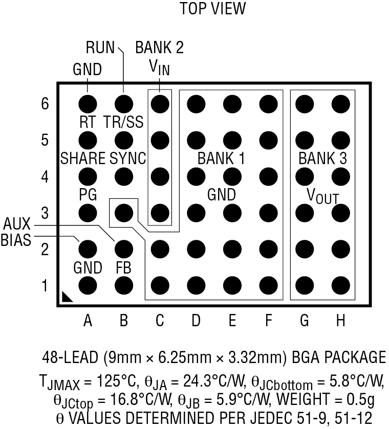 LTM8053 product image