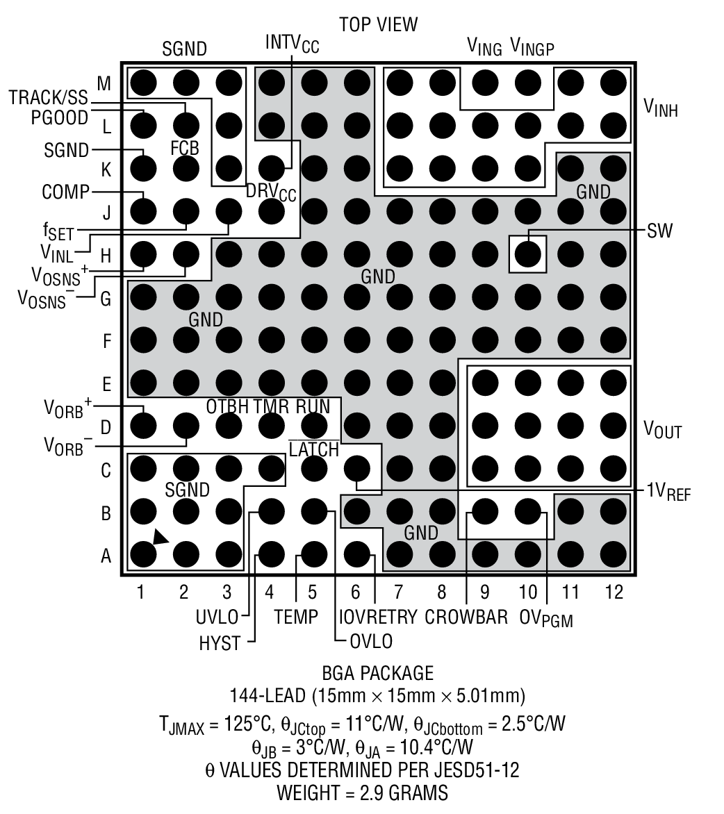 LTM4641 product image