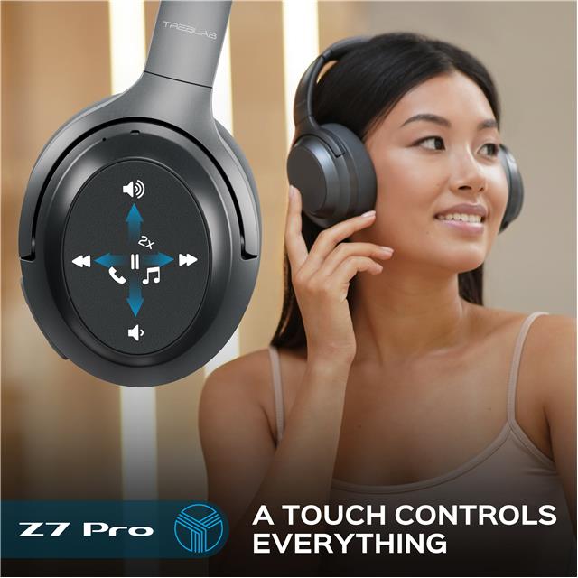 Z7-PRO