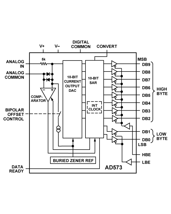 5962-8850501 product image