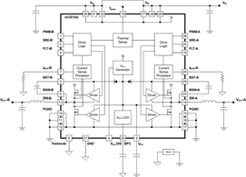 UCD7242 product image