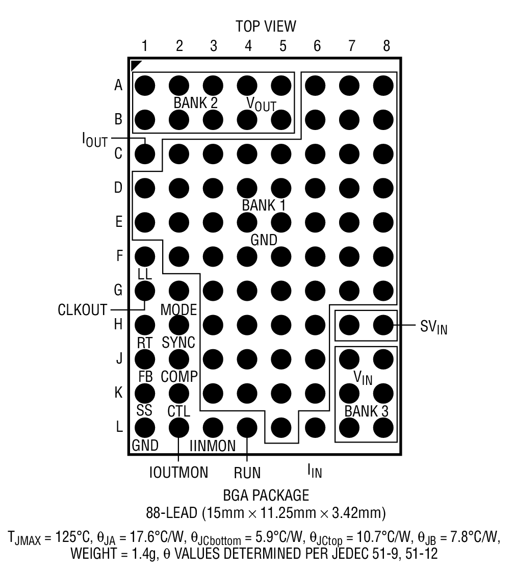 LTM8054 product image