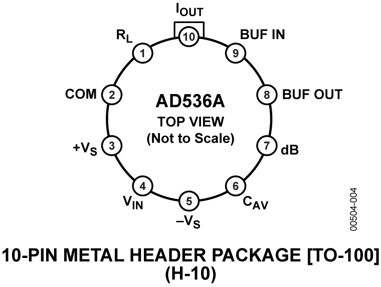 5962-8980501 product image