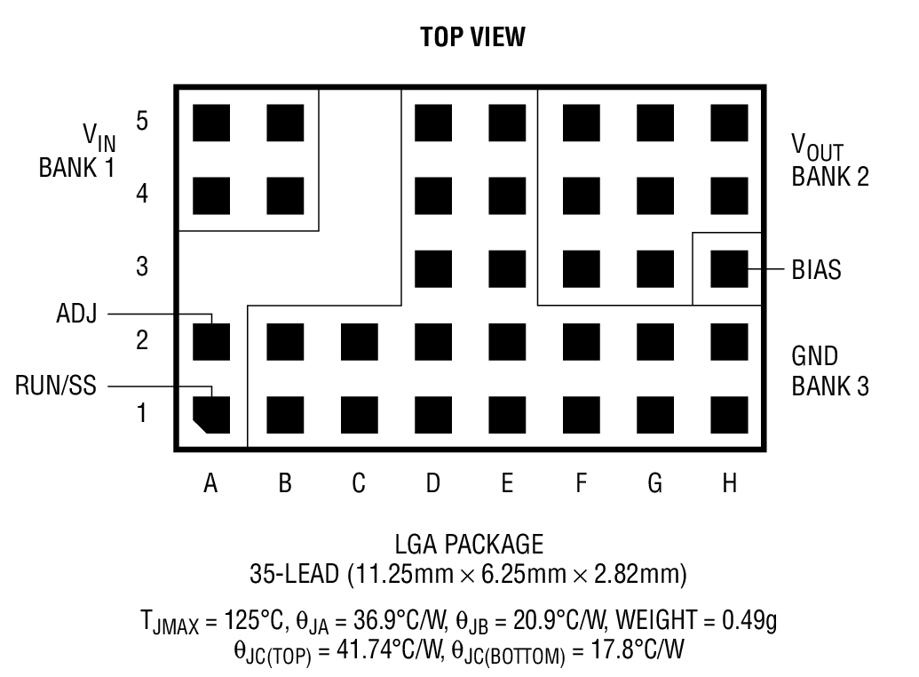 LTM8021 product image