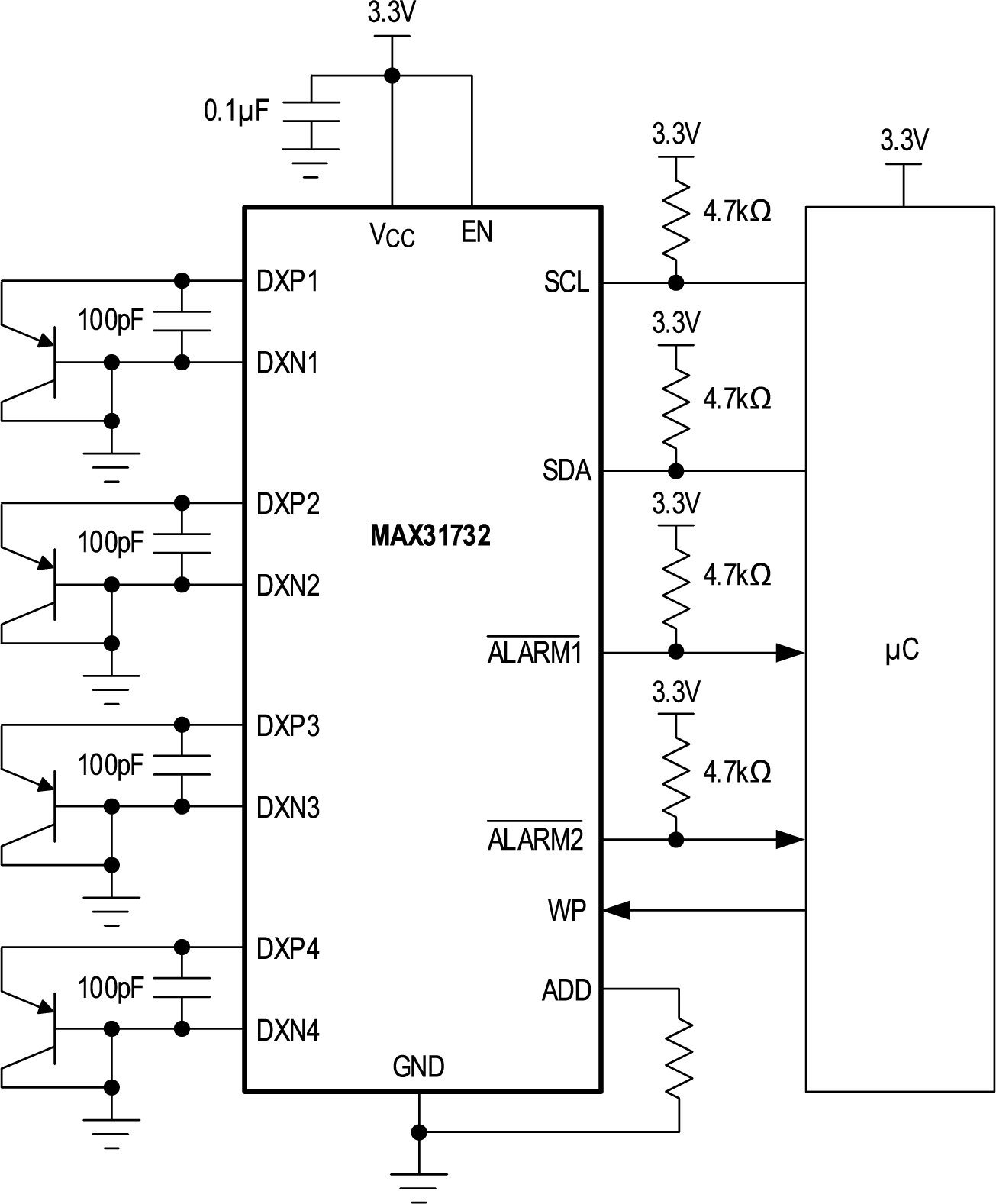 MAX31732 product image