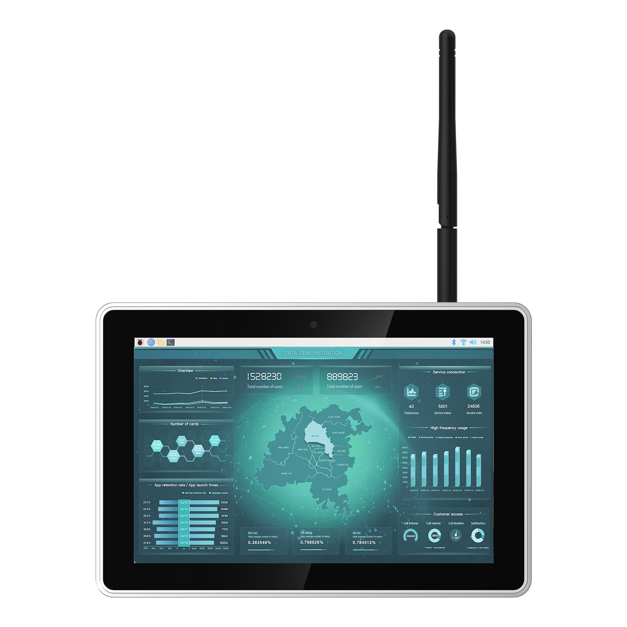 ED-HMI2220-070C-12164EU-S