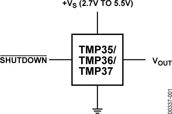 TMP37 product image