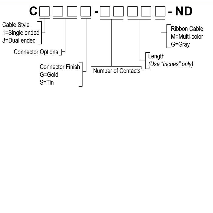 Part Number Breakdown CW 1or3